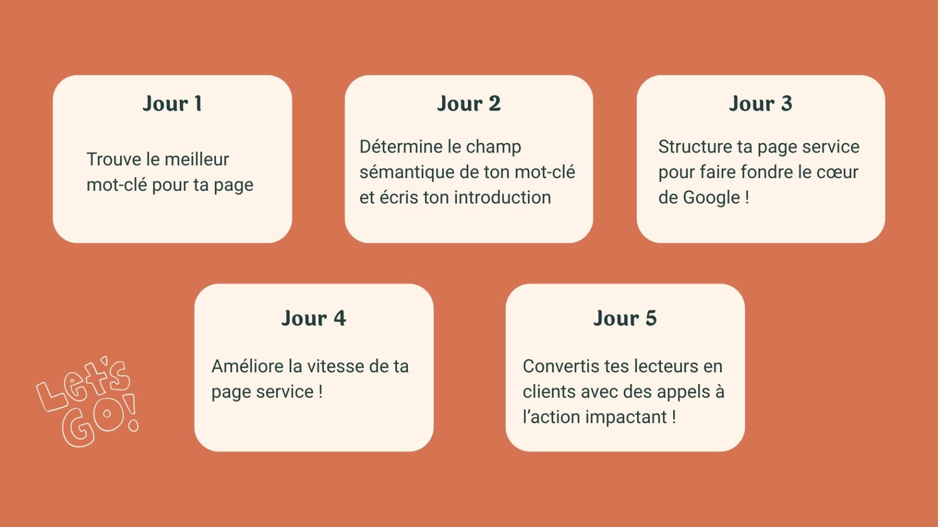 Programme-challenge-seo-paulyne-dauert